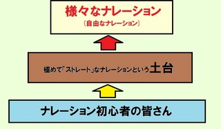 様々なナレーション.jpg